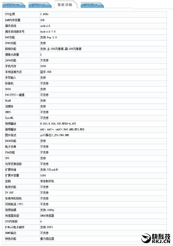 华为8寸巨屏机曝光:4650mAh大电池、边框跑航母