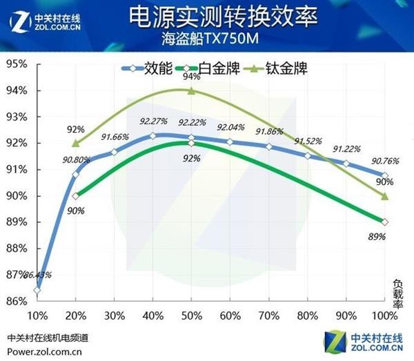 被骗以为赚了?你为吃鸡花了多少冤枉钱