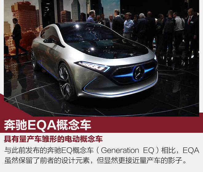 ����ȫ��EQA���,�׷��³�