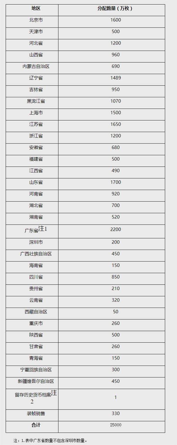 �¡��͡��ֿ���5Ԫ��������·��У��Ĵ��п�ԤԼ