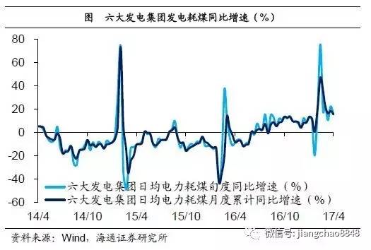 ����:�������سɽ�����»� ��Եز�Ͷ���γ�����