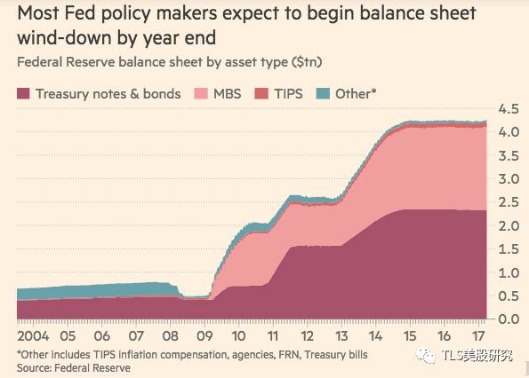 �����ĺ���첻������ ����һ����������ܷ�ʵ��