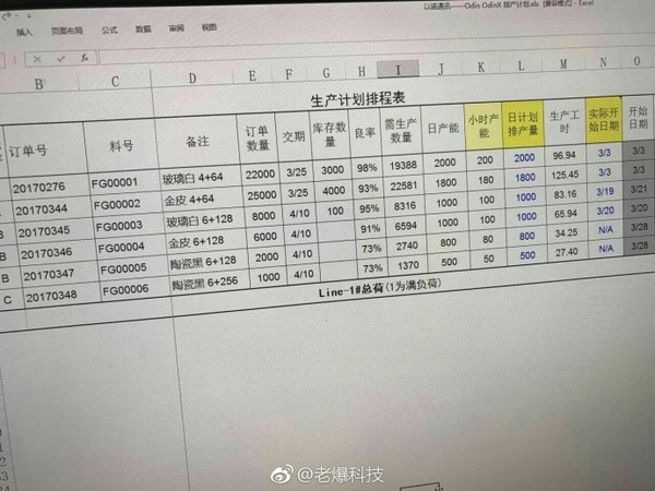 T3���ã��ٵģ�