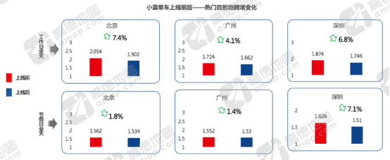 �ߵ·���Q1��ͨ���棺������������ӵ��
