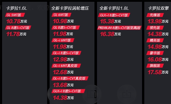 ���θ����� �����¿��������У�10.78����