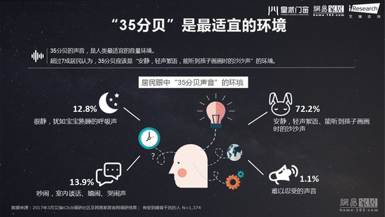 ����|����������ɱ�� 66.7%��ʧ�� 42%������