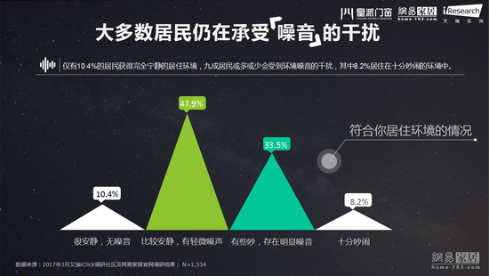 ����|����������ɱ�� 66.7%��ʧ�� 42%������