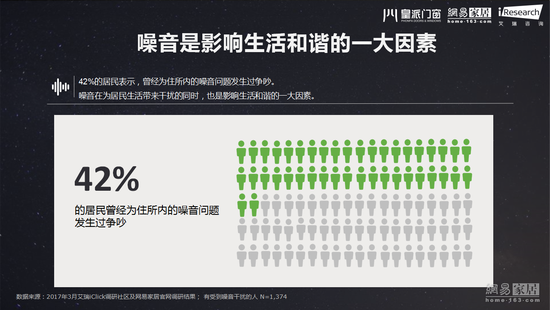 ����|����������ɱ�� 66.7%��ʧ�� 42%������