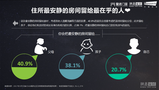 ����|����������ɱ�� 66.7%��ʧ�� 42%������