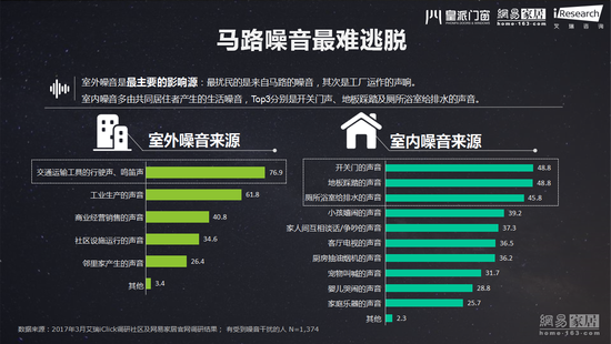 ����|����������ɱ�� 66.7%��ʧ�� 42%������
