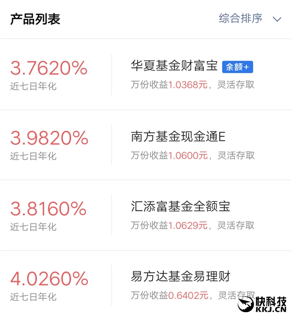 ����Ŀ��΢������ͨ����5���ӵ���