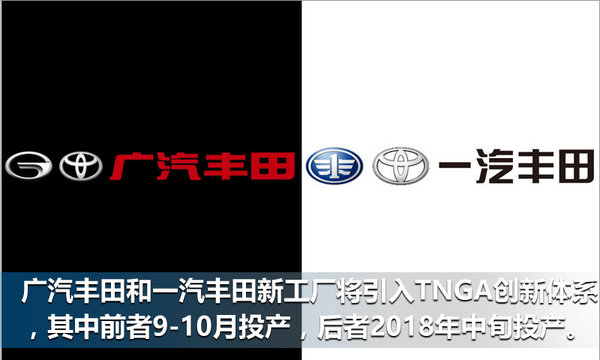 2017�Ϻ���չ������TNGA����ϵ