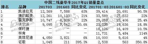 ���������ߺ���������,�й����ߺ�����,�������˽ݱ�·��,�ֿ��ڻ�����,��ʱ���ڻ�����