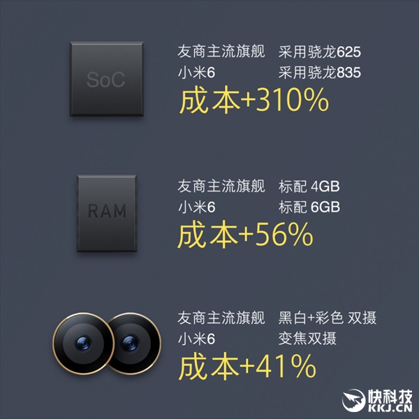 2499Ԫ��С��6�𺳷�����7��̽���߸�֮��