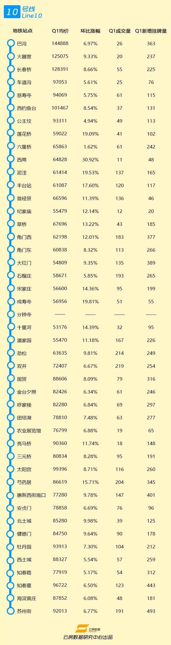 һ���ȱ����������߷��۳�¯ ����Ƿ���30%