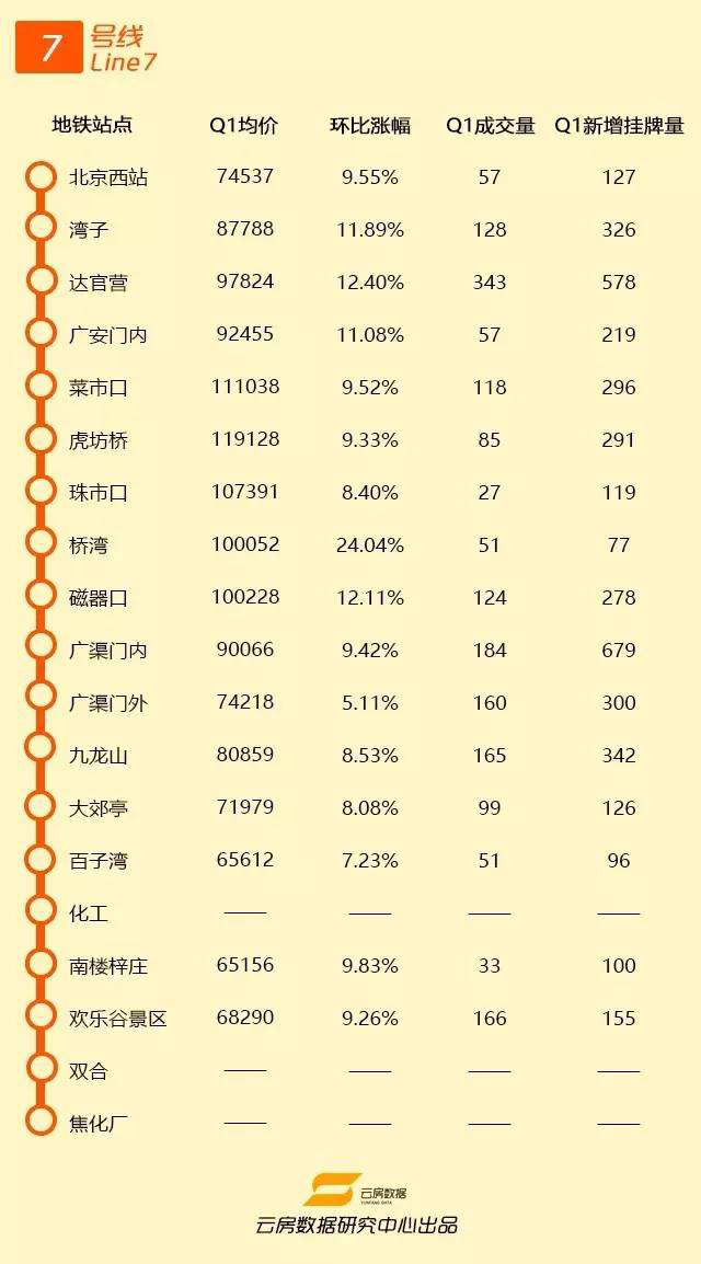 һ���ȱ����������߷��۳�¯ ����Ƿ���30%