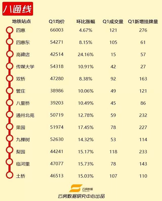 һ���ȱ����������߷��۳�¯ ����Ƿ���30%