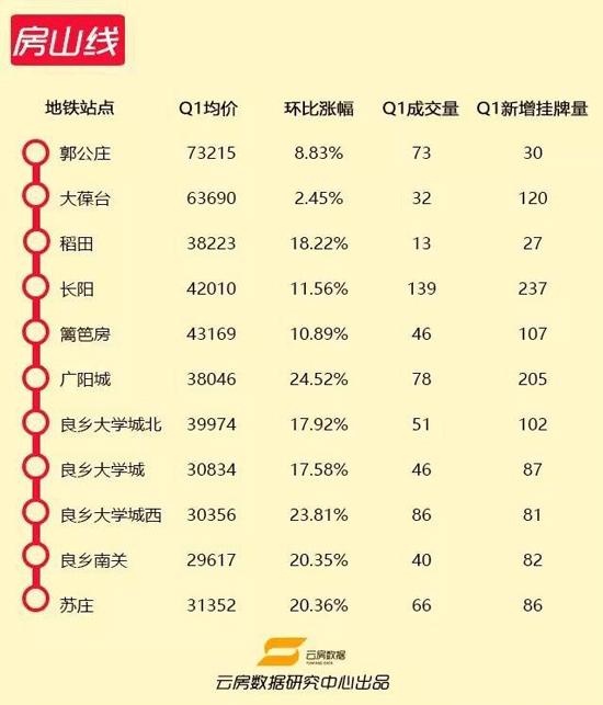 һ���ȱ����������߷��۳�¯ ����Ƿ���30%