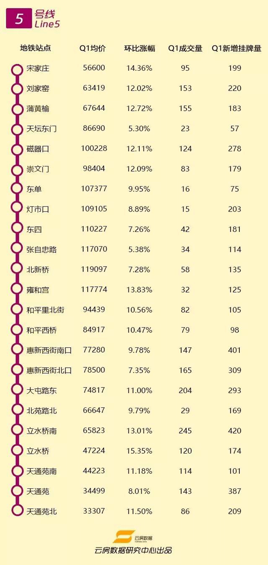 һ���ȱ����������߷��۳�¯ ����Ƿ���30%