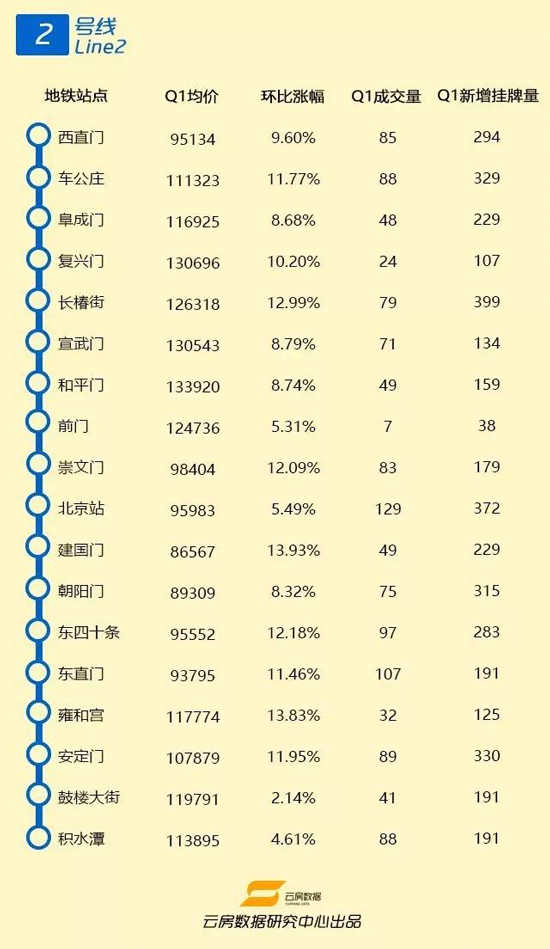 һ���ȱ����������߷��۳�¯ ����Ƿ���30%