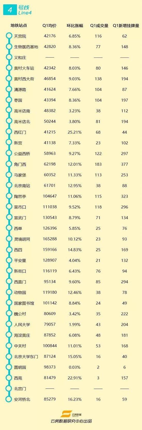 һ���ȱ����������߷��۳�¯ ����Ƿ���30%