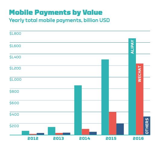 ���⾪̾�й��ֻ�֧����һ��������