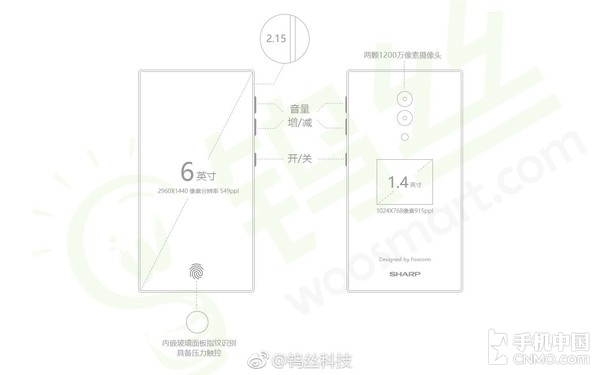 ����ȫ���������»��߸�ͼ