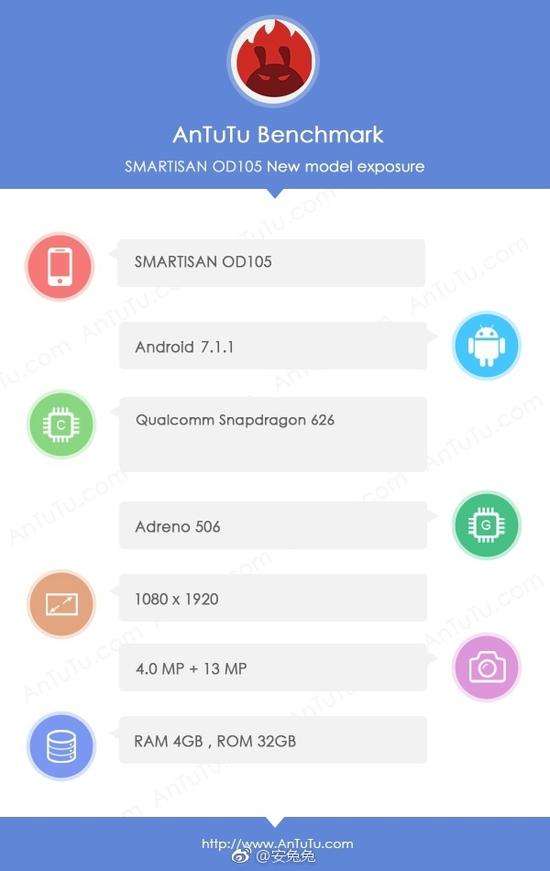 �������عⴸ���»����Pro���ã�Android 7.1������626
