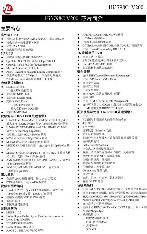 4K����Ӳ���ļ�ǿ������оƬ�Աȣ��붮