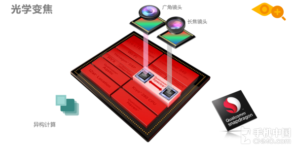 С��6����Ϊɶ��ô6 ����ġ�����������û