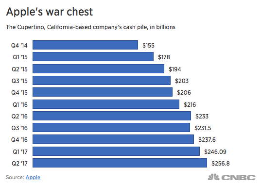 ���˼�������ƻ������˸����й�Ӫ�ձ�����