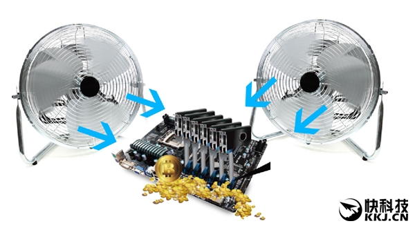 映泰发布挖矿扩展卡:八块显卡并行