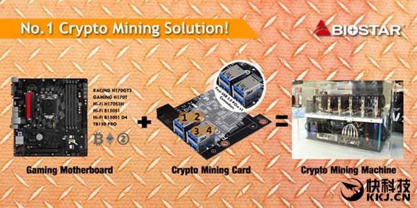 映泰发布挖矿扩展卡:八块显卡并行