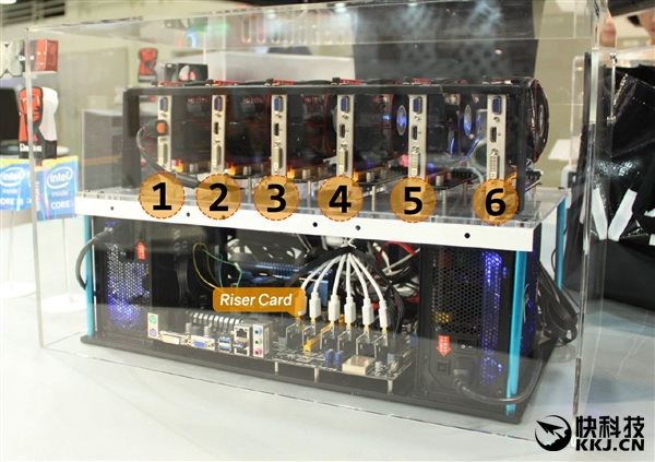 映泰发布挖矿扩展卡:八块显卡并行