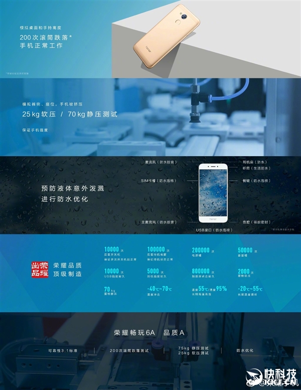 ��ҫ�ܲ÷������ֳ���ŭ��ˤ�ֻ���Ϊ����ƴ��