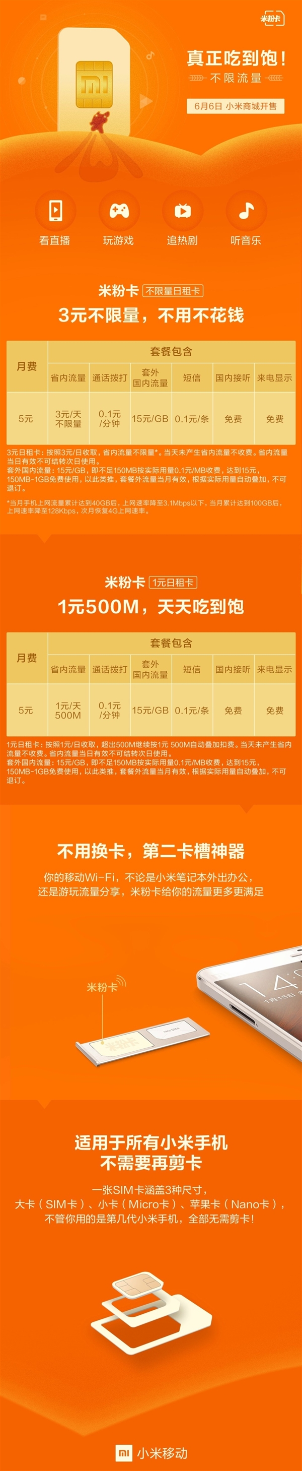 С���׷ۿ�������ÿ��1Ԫ500M 3Ԫ��������