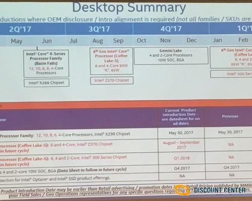 ֻ����Ϧ Intel�˴������ʱ���ع�