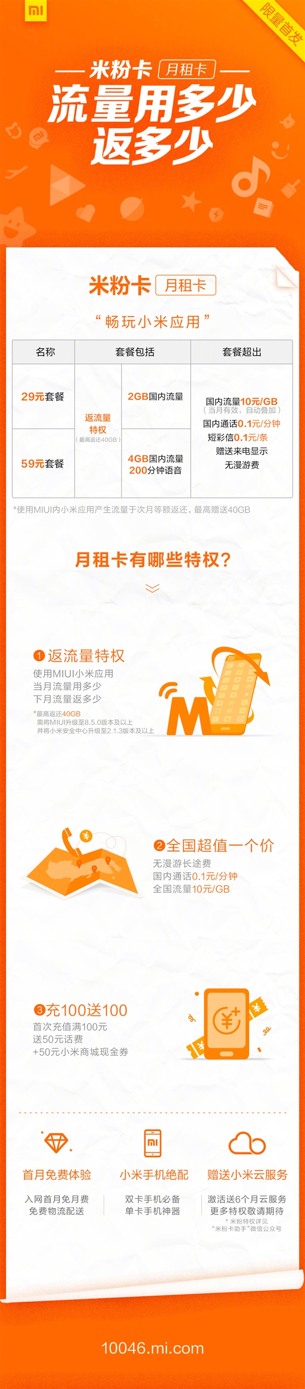 С�����⿨������29Ԫ/2GB��MIUI����ȫ����