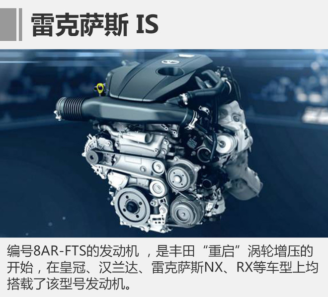 8AR-FTS��������ȫ���ṹ�����Ҳ����˸׸ǲ��ü������������ƣ���������������ɢ�Ⱥ͸����գ����������������������ϴ��أ�������Գ��졣