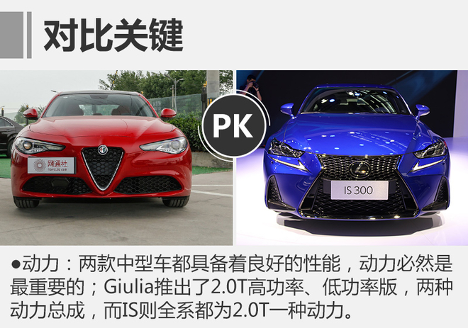 �����������ԱȵĹؼ�����ô����������Ϊ���չ���ľ���������ڶ������ٹ�����١��ͺĵȷ���ĶԱȡ�