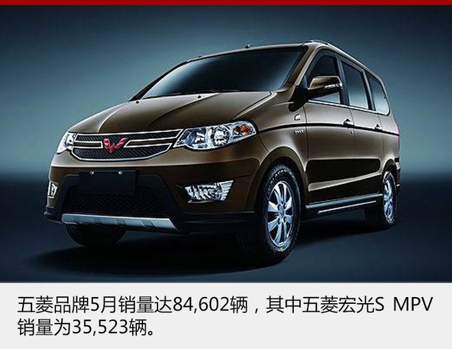 ����Ʒ��5��������84,602��������������S MPV����Ϊ35,523���������ٹ������������38,000����