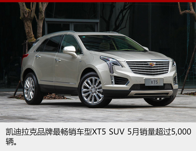 ��������Ʒ���������XT5 SUV 5����������5,000�������⣬ATS-L�����˶��γ�5������ͬ��������93%��������11����ʵ����λ��������XTS�����γ�����ͬ������45%�������콢�γ�CT6������ͬ�Ƚӽ�������