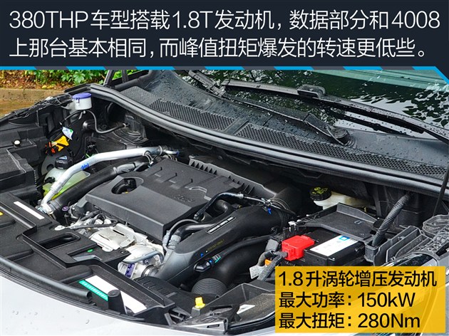 �������5008ǰ��չ�� �ܷ�ı䷨ϵ�����²���ľ��棿