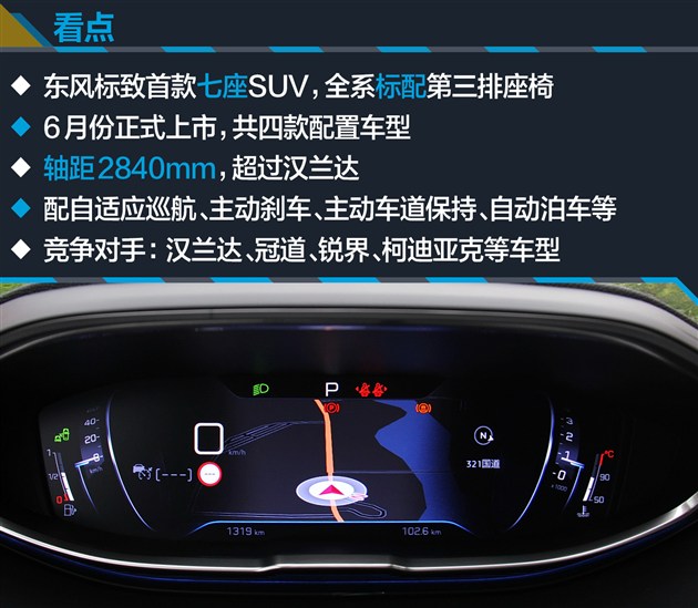 �������5008ǰ��չ�� �ܷ�ı䷨ϵ�����²���ľ��棿