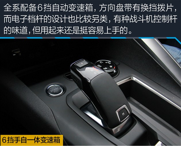 �������5008ǰ��չ�� �ܷ�ı䷨ϵ�����²���ľ��棿