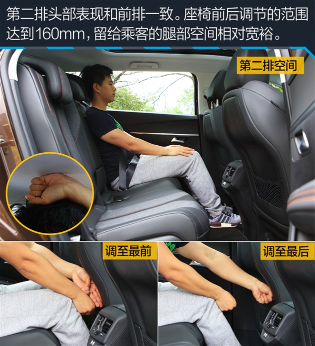 �������5008ǰ��չ�� �ܷ�ı䷨ϵ�����²���ľ��棿