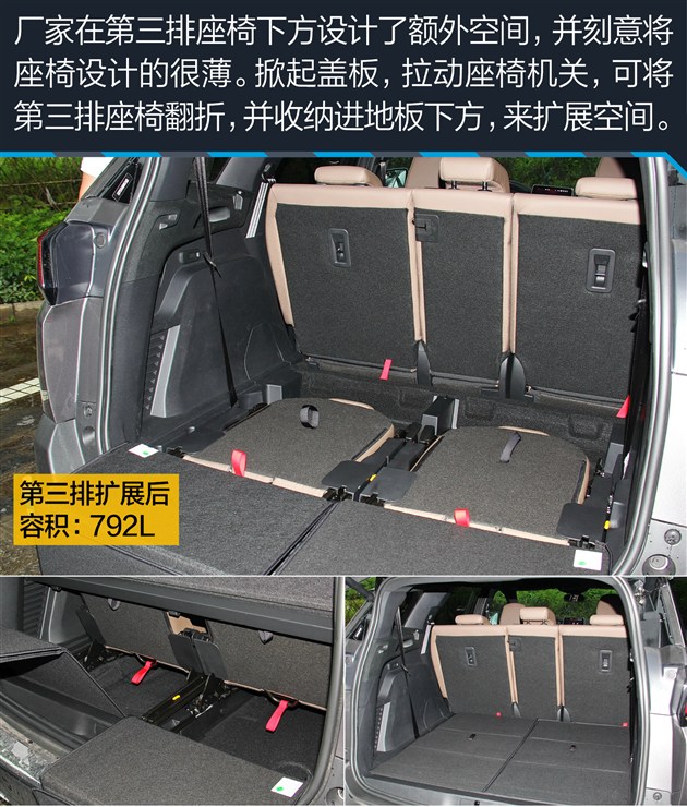 �������5008ǰ��չ�� �ܷ�ı䷨ϵ�����²���ľ��棿