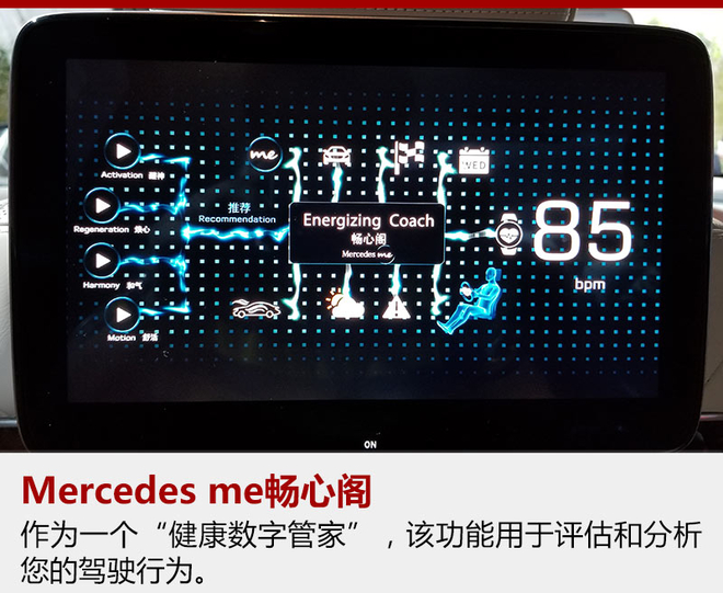 Mercedes me畅心阁是增进个人健康的数字管家,该功能用于评估和分析用户的驾驶行为,预约信息,交通信息,天气状况,睡眠质量,身体活力以及压力水平等数据。通过Fit & Healthy,梅赛德斯-奔驰致力于为车主建立一个全天候的全方位“健康”生态系统。