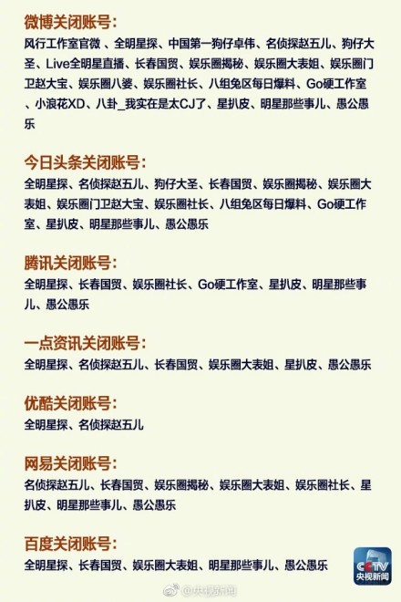 网信办遏制追星炒作:“中国第一狗仔卓伟”等账号被关闭