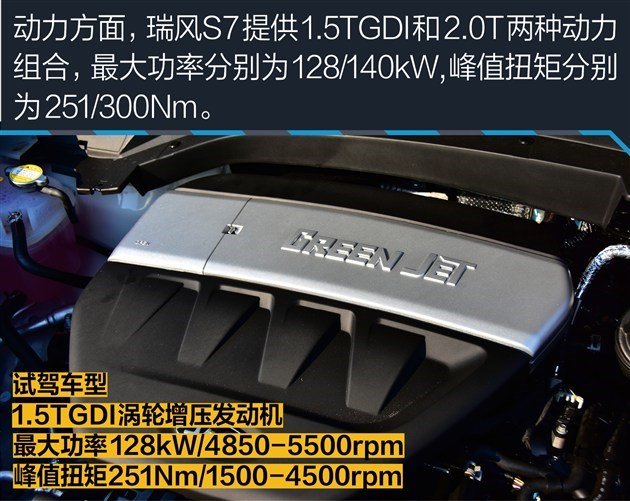 ���¸����������൱�ߣ�10��㶨1.5T����SUV